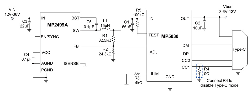 MP5030GQH-P