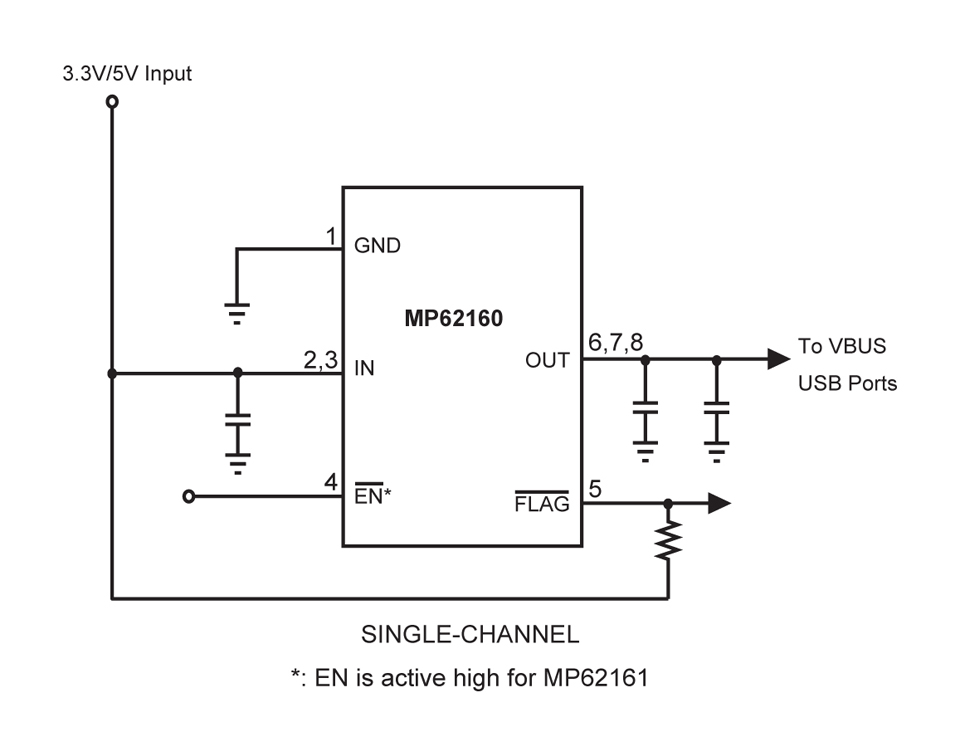 MP62160DS-LF-P