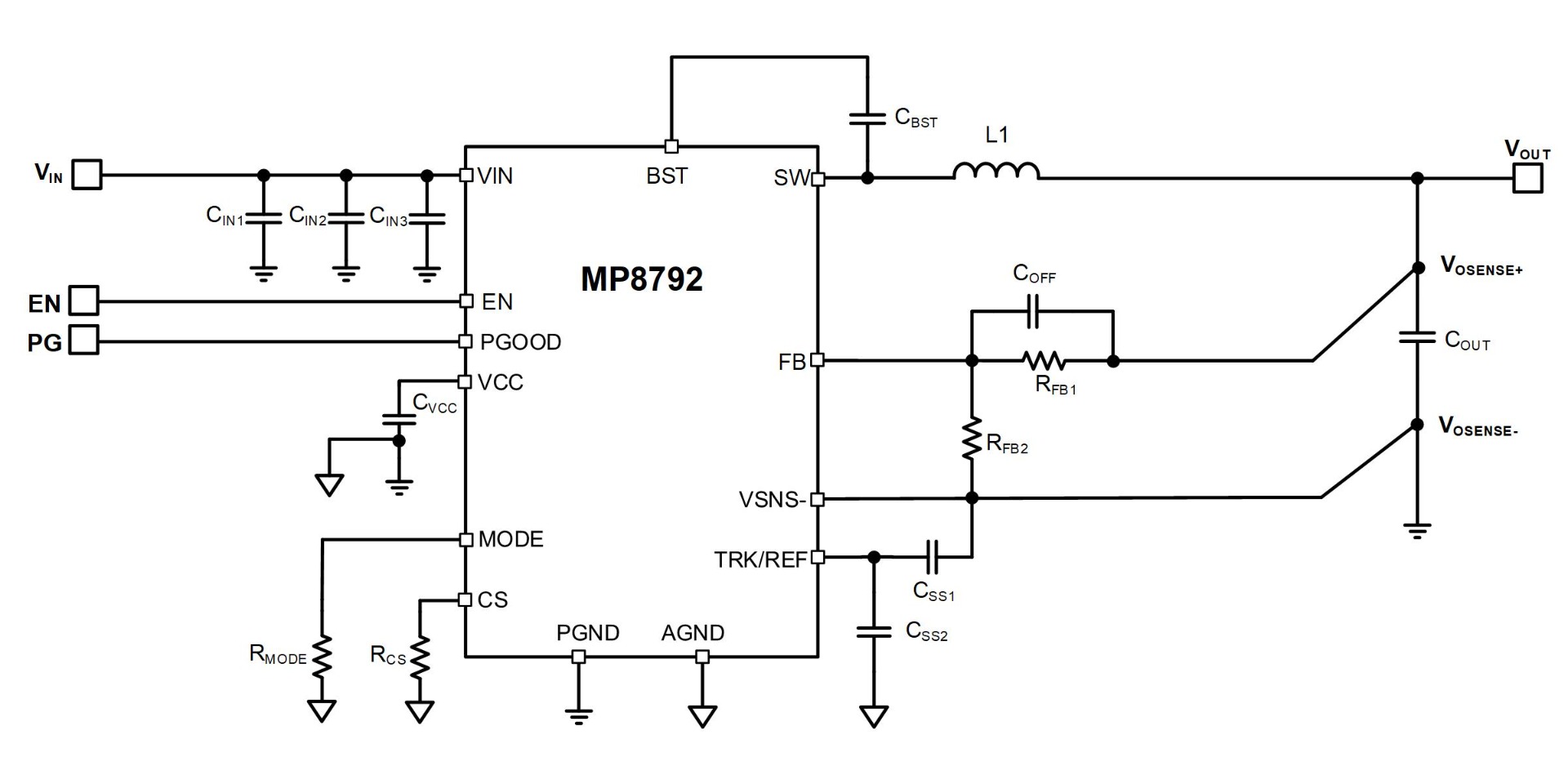 MP8792GLE-Z