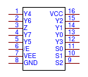 74HC4051PW